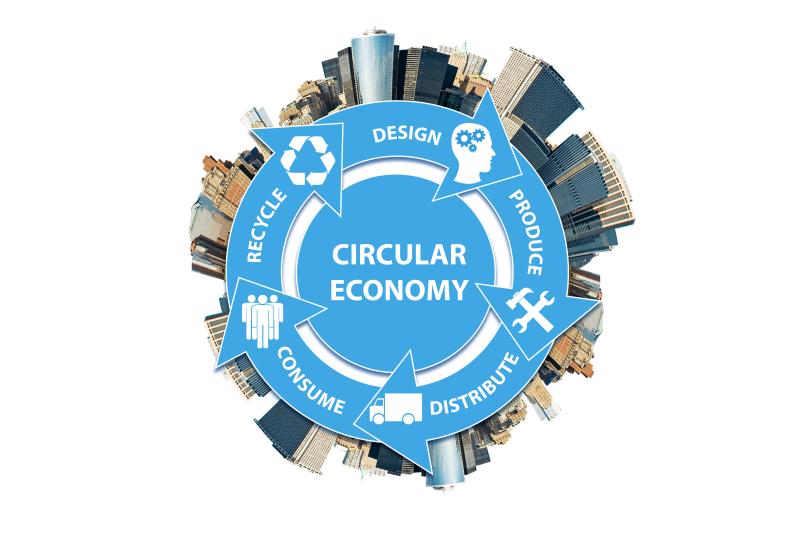 Circular Economy